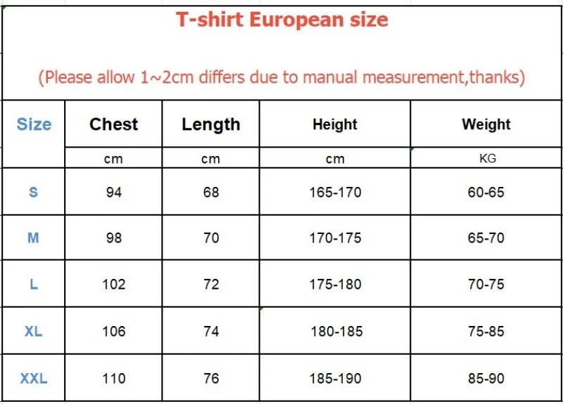 2025 New Tight sports T-shirt quick drying fitness sportswear short sleeve tops running Training summer jogging gym T-shirts men