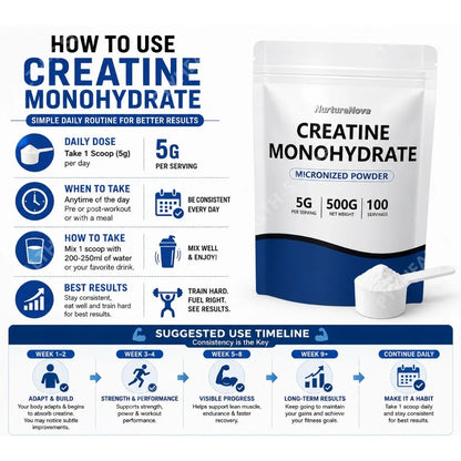 Micronized Creatine Monohydrate Powder 500g, 100 Servings, 5g Scoop, Sports Nutrition Supplement for Men & Women